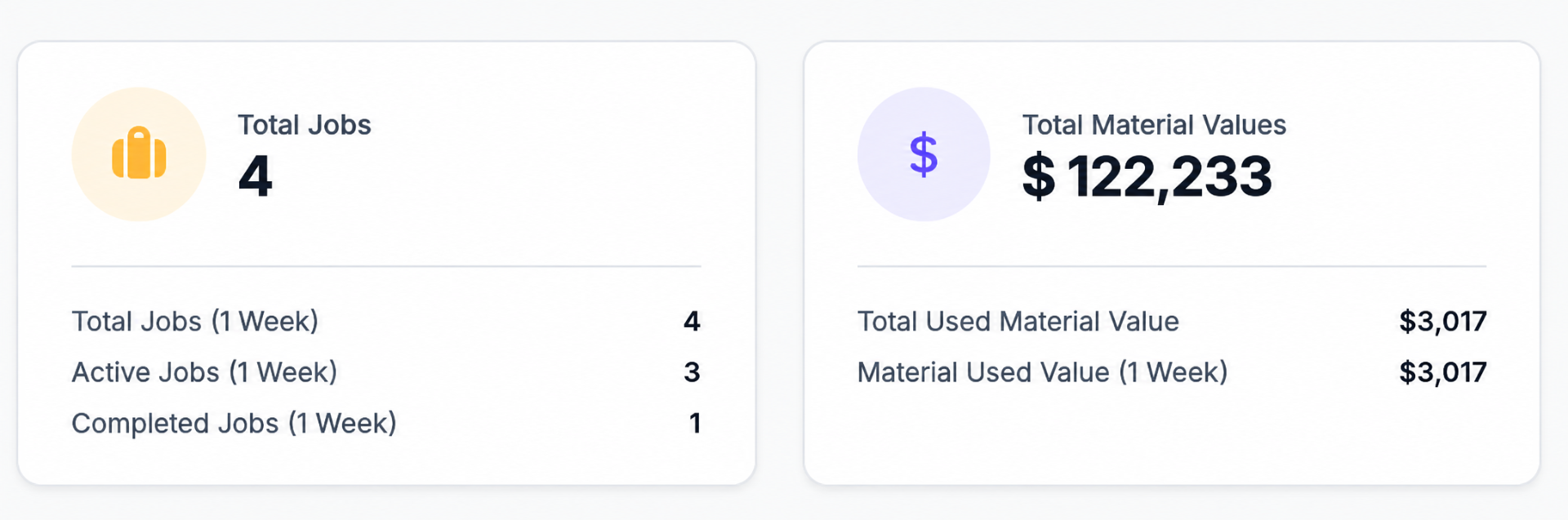InventoryHQ dashboard showing total jobs and total material value