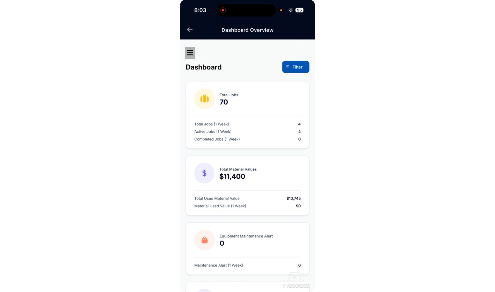 Open the Dashboard Overview screenshot 4