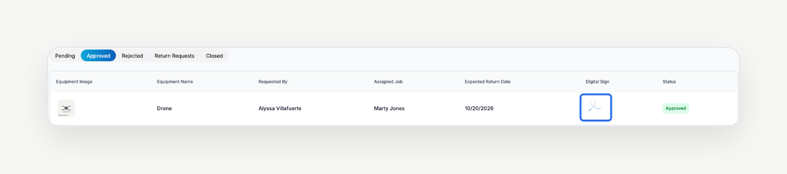 Equipment checkout record with the assigned person, job, return date, and signature