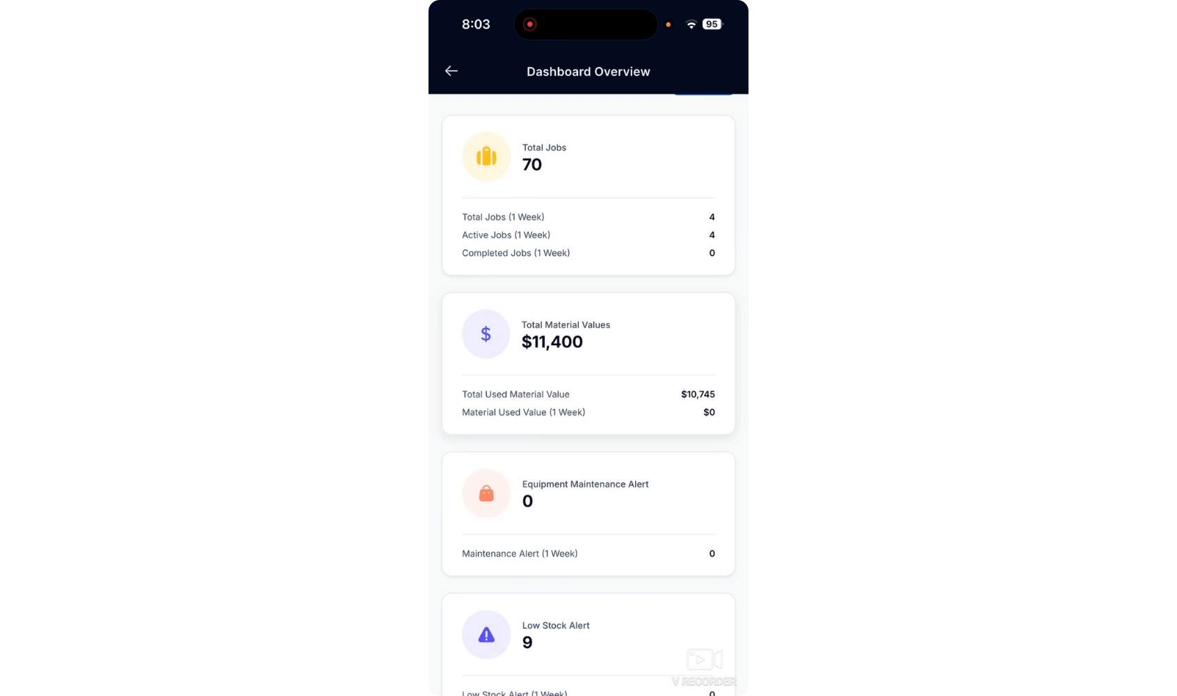 Open the Dashboard Overview screenshot 5